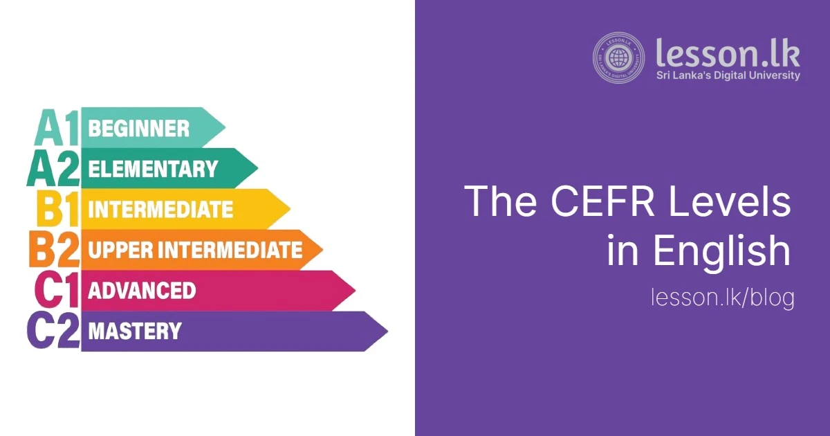 The CEFR Levels in English Language